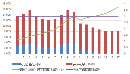 法国华人经济总量多少_法国华人站街女图片(3)