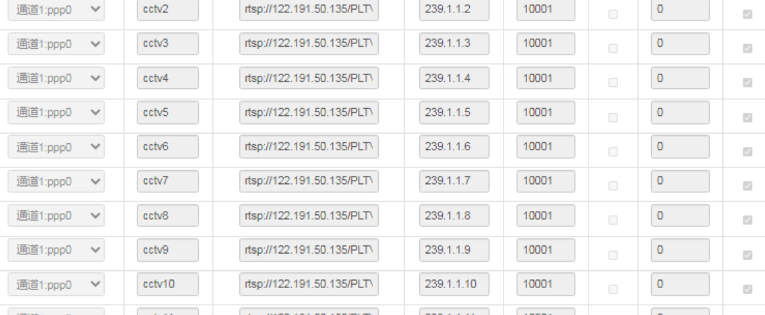 IPTV 资源:全国、湖北联通移动、四川电信源,智能电视看直播 - 知乎