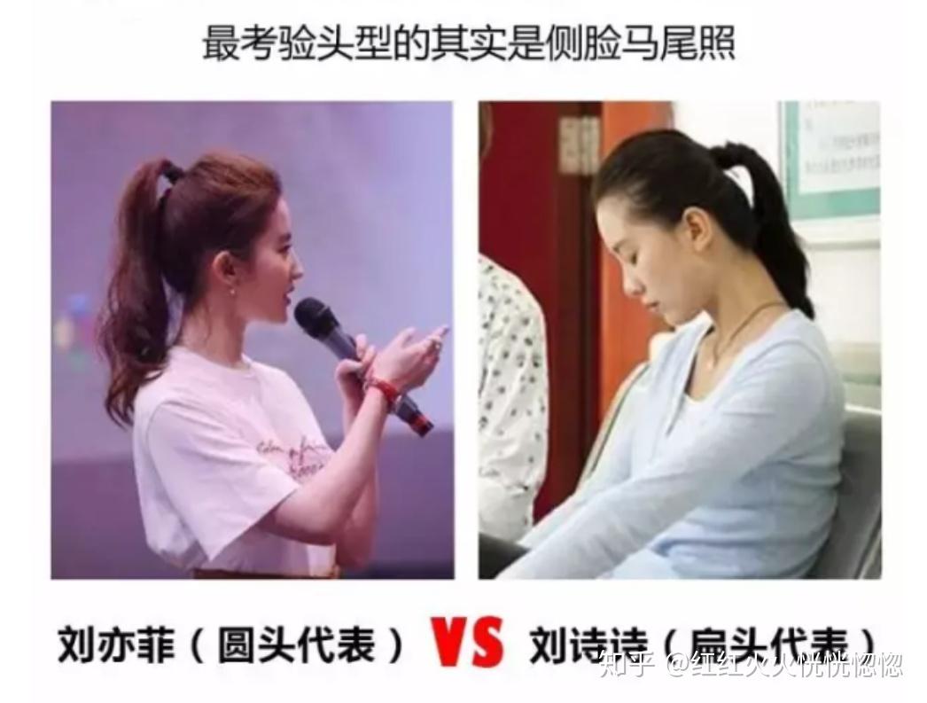 圆头扁头怎么区分