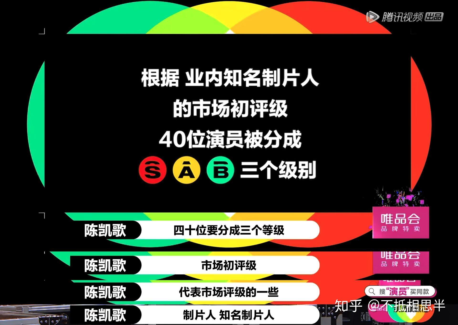 如何评价《演员请就位》第二季第一期? - 知乎