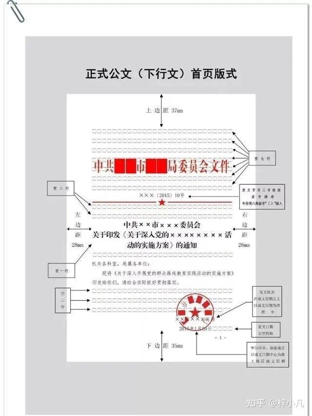 最權威的黨政機關公文格式標準圖文並茂