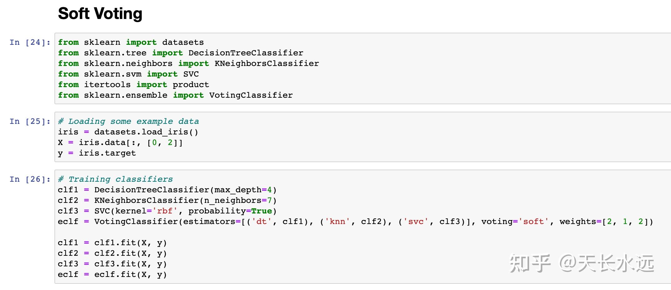 Ensemble learning 