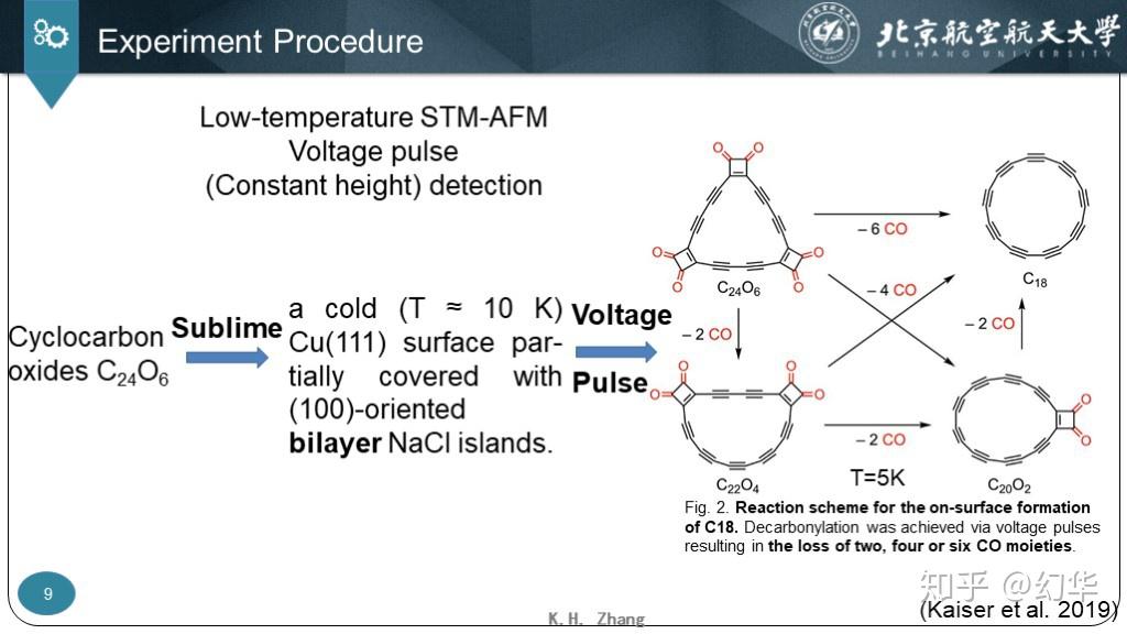 化学科普前沿最小的纯碳环英文