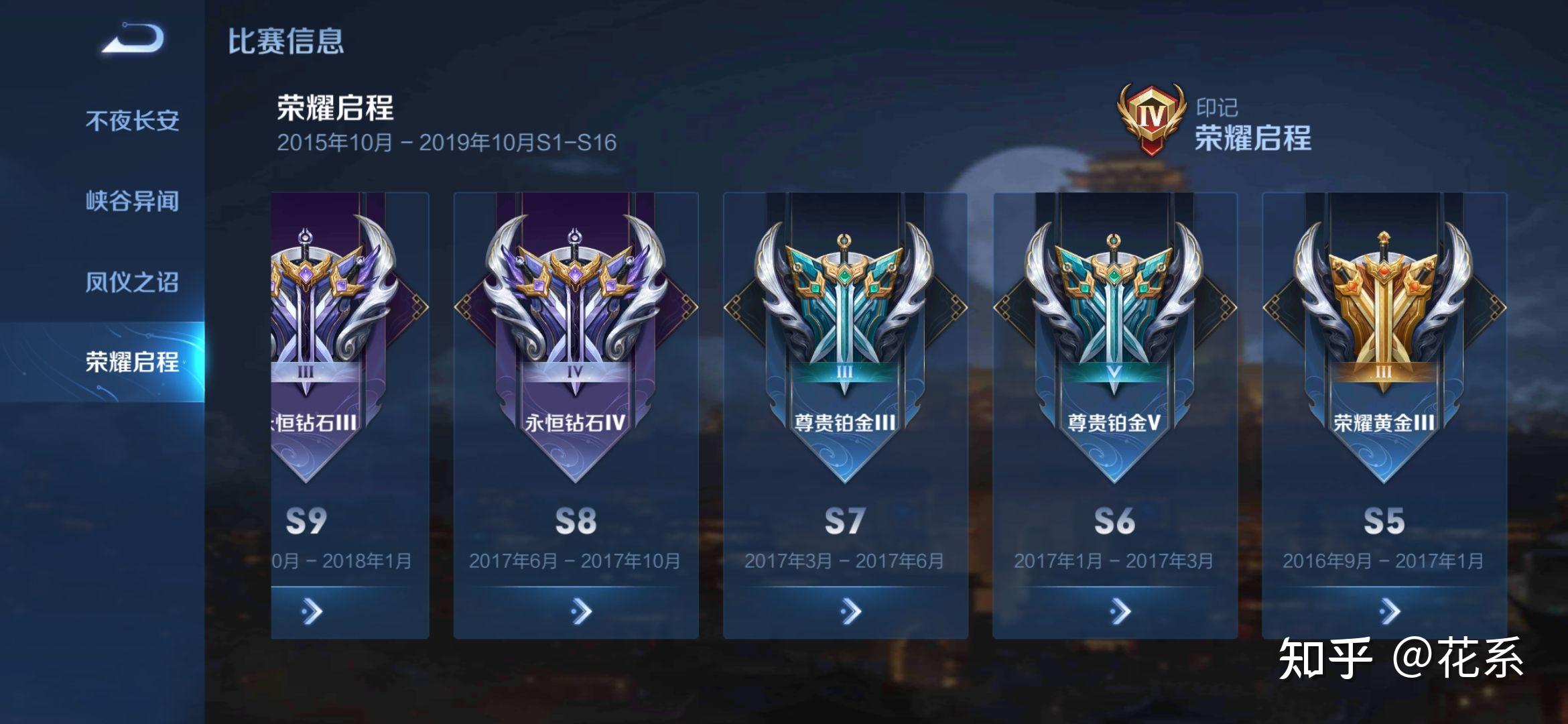 可以给我讲讲s6第一个王者的故事吗