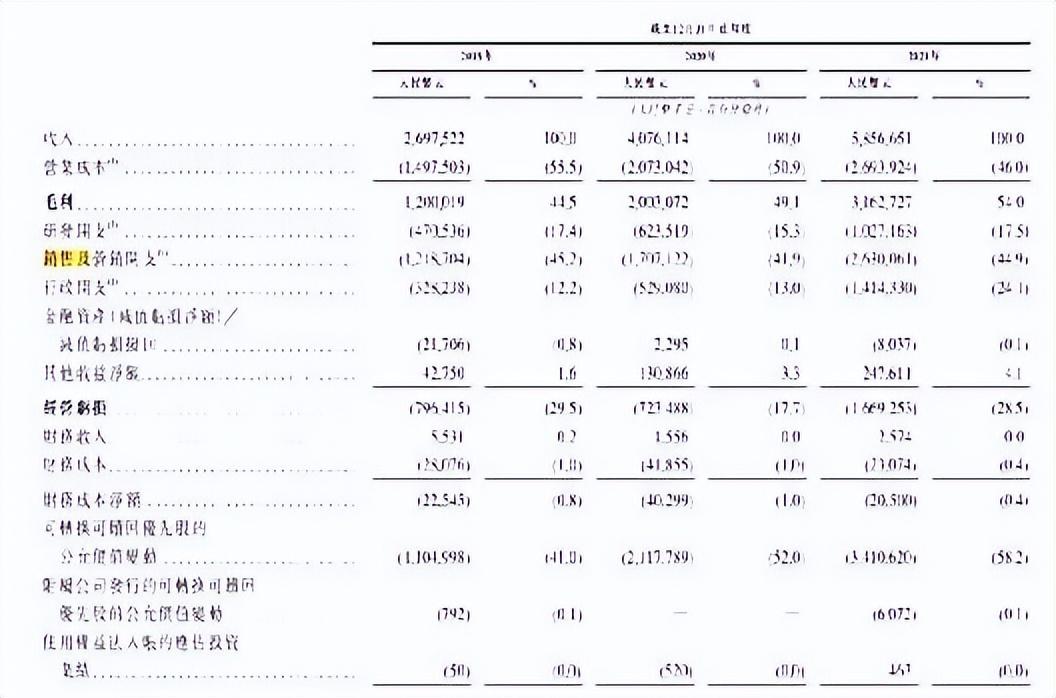 喜马拉雅否认裁员40%的简单介绍