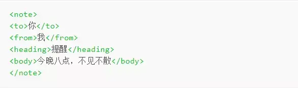 接口发送 xml 格式的数据如何测试? - 知乎