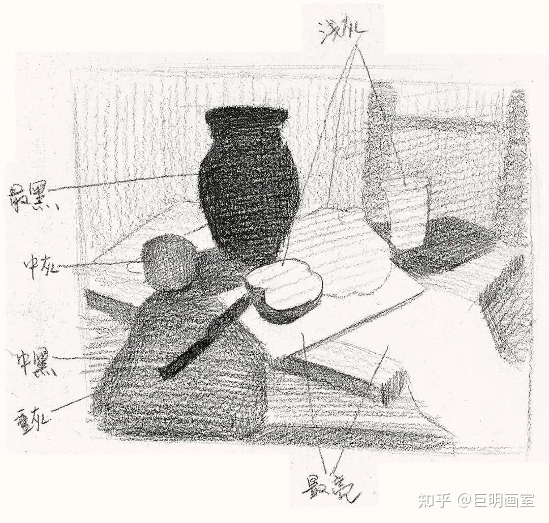 画面的黑白灰关系(二)