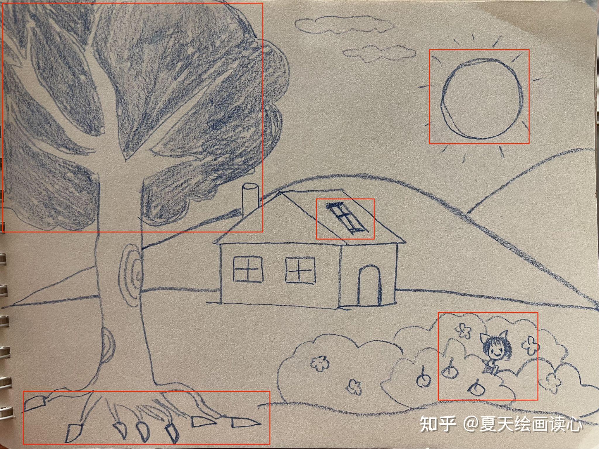 求大佬帮忙看看这张房树人。? - 知乎