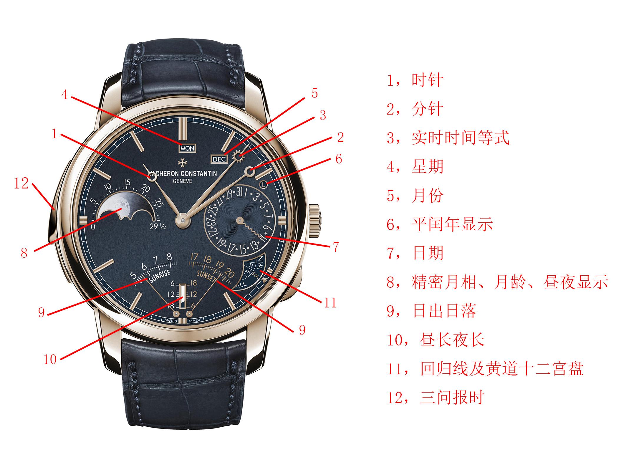 江诗丹顿最贵的表江诗丹顿最贵的手表多少钱