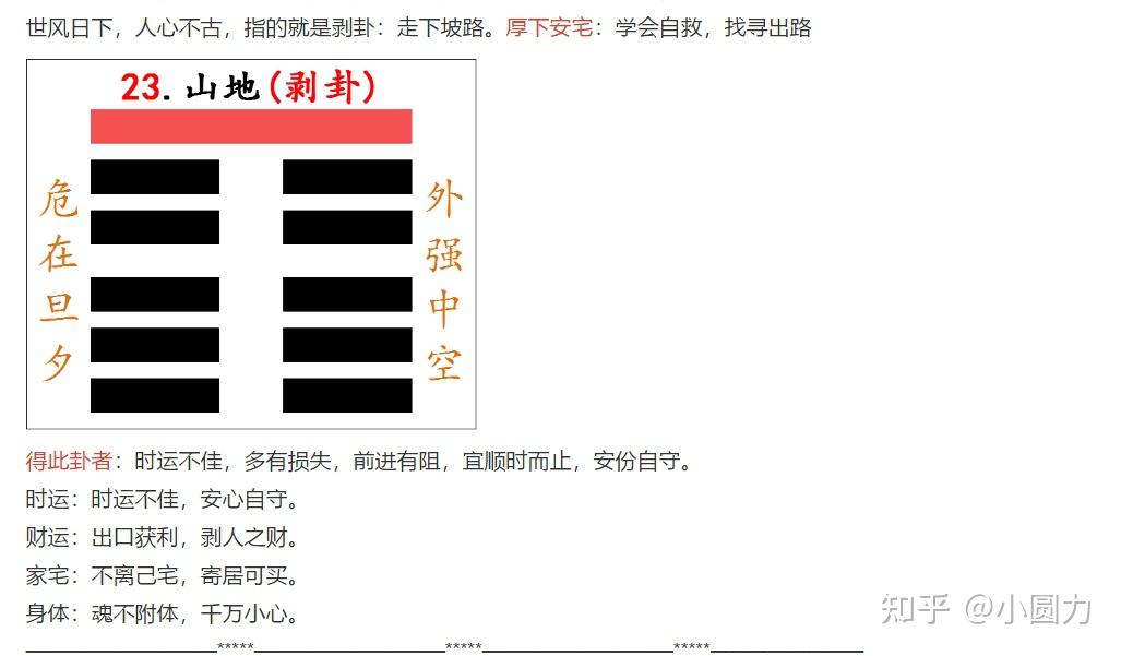 易经23卦山地剥 - 知乎