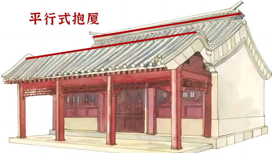 什么是抱厦? - 知乎