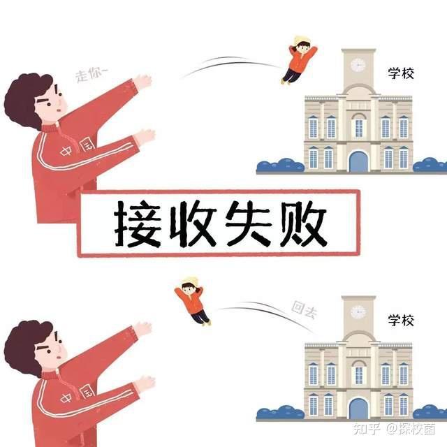成都高新区公园小学怎么样? - 知乎