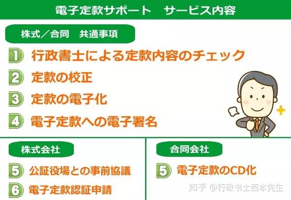 日本 電子 認証 株式 会社 法人 認証 カード サービス