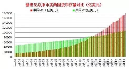 总需求等于gdp_等于号图片(3)