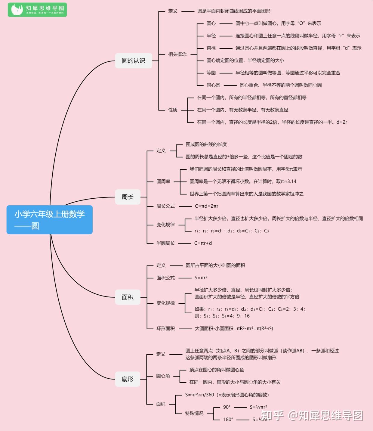 v2-8c8444c1a6920b0dcc8f9e66cb462354_r.jpg