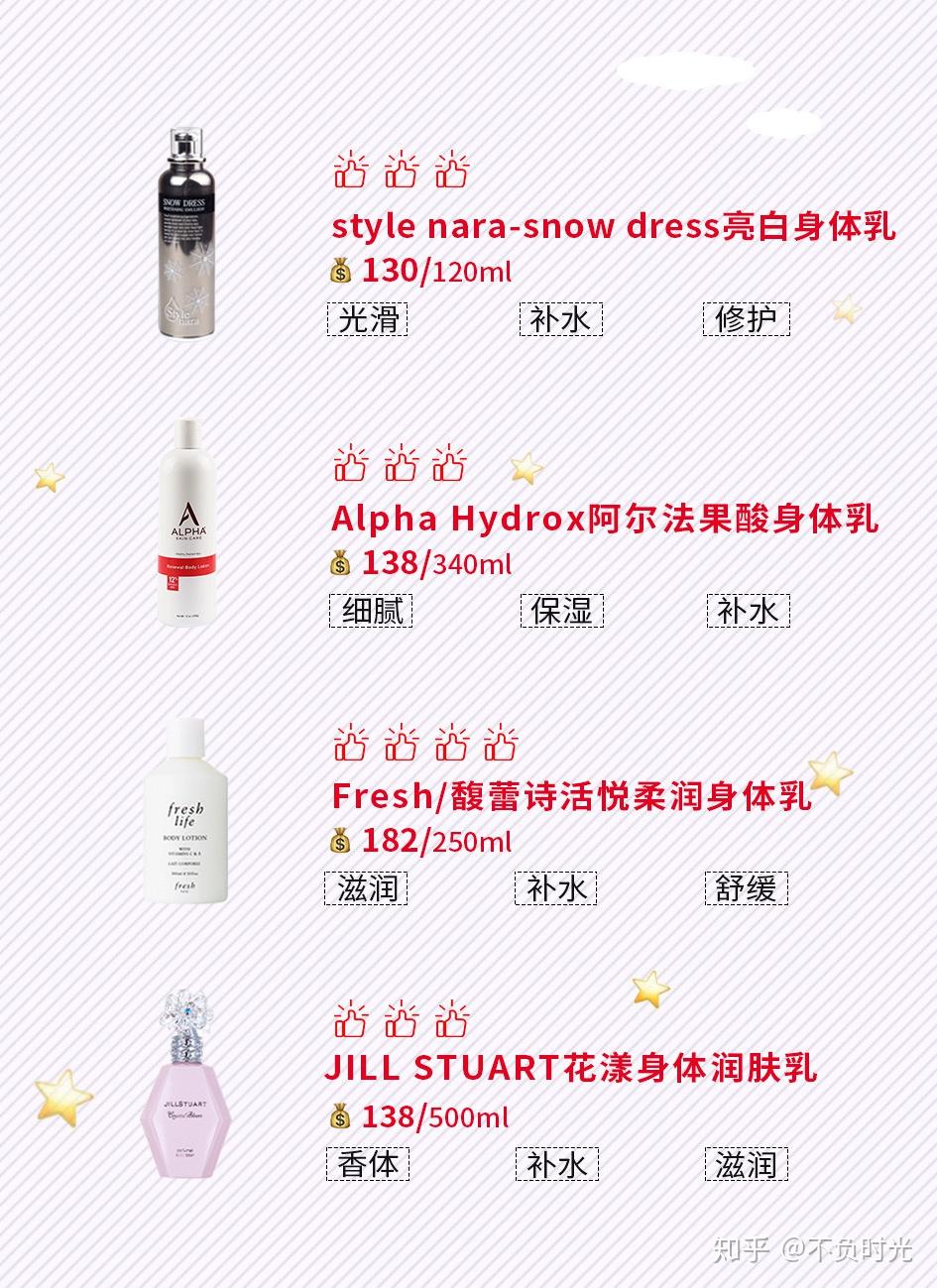戒之馆身体乳好用吗(戒之馆身体乳含激素吗)
