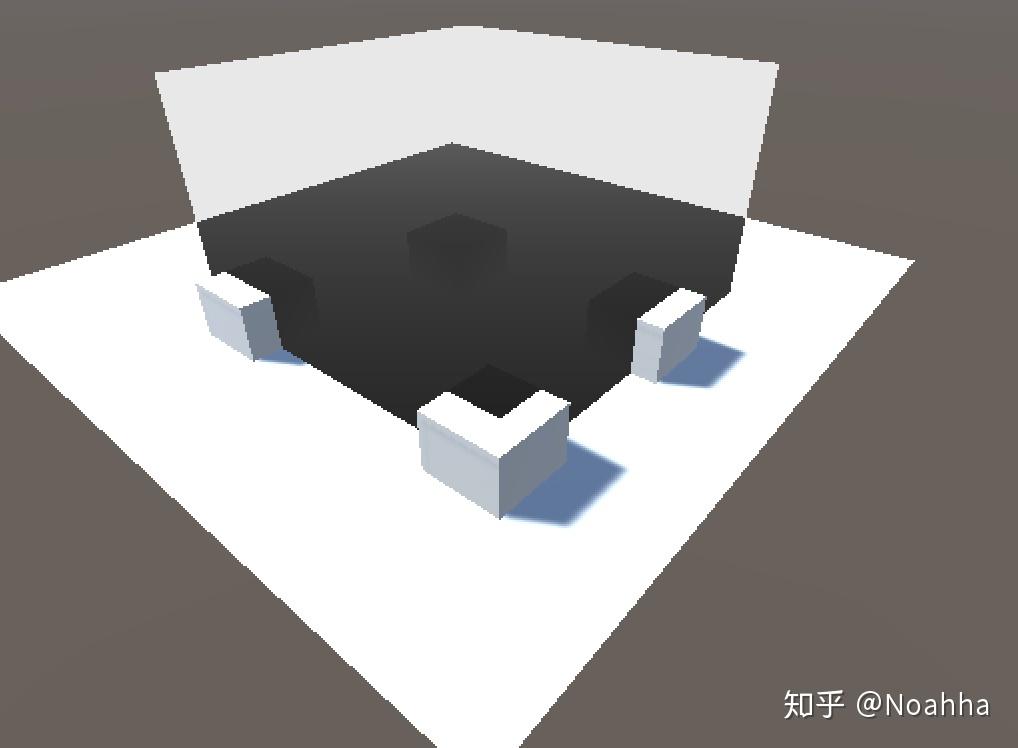 Unity Projector 投影器原理以及优化 - 知乎