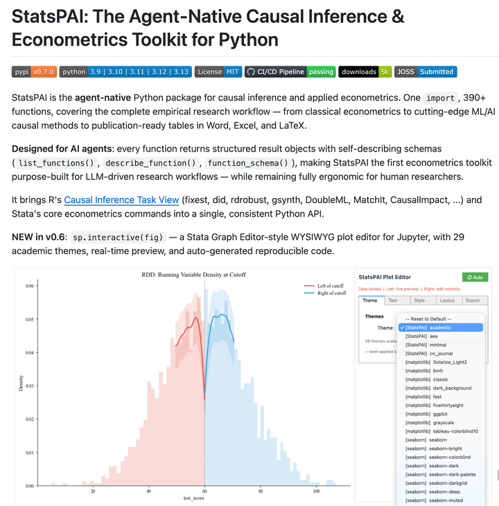 StatsPAI 0.7 实现最强DiD：csdid + differences + HonestDiD - Python 做交错 DiD ...