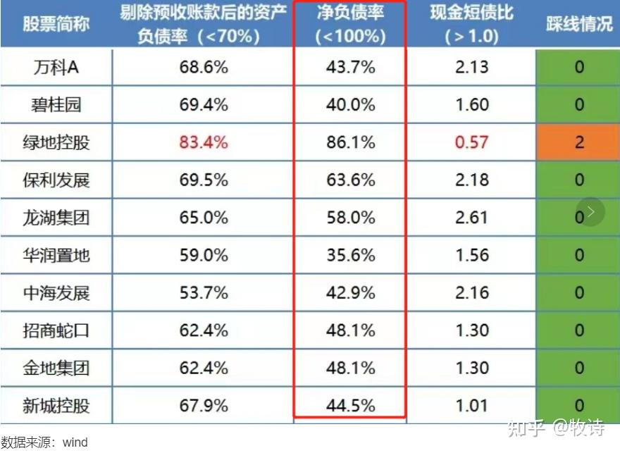 宾江集团股票行情