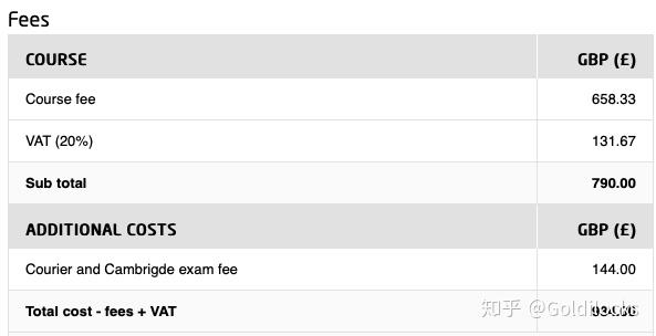 DELTA MODULE 1 - 知乎