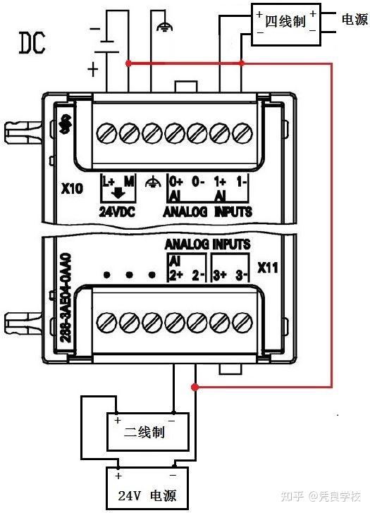 plc输入输出图片