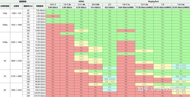 xboxseriesx的不完全跳坑指南主机解读游戏体验以及生态介绍