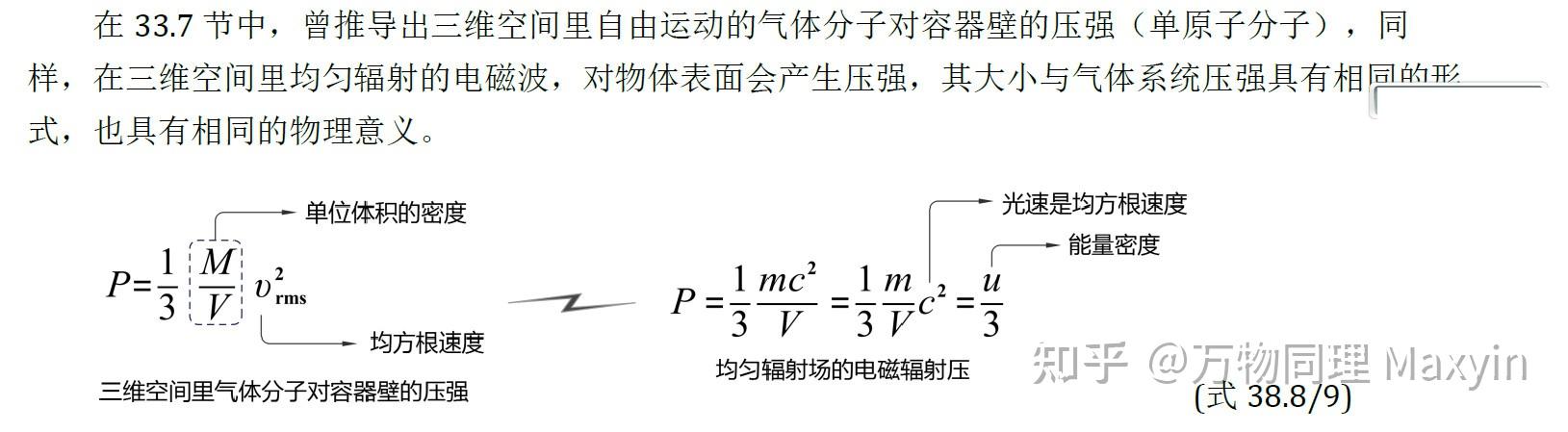 光的亮度增加了,是它的光子密度变大了?还是它的振幅变大了? - 知乎