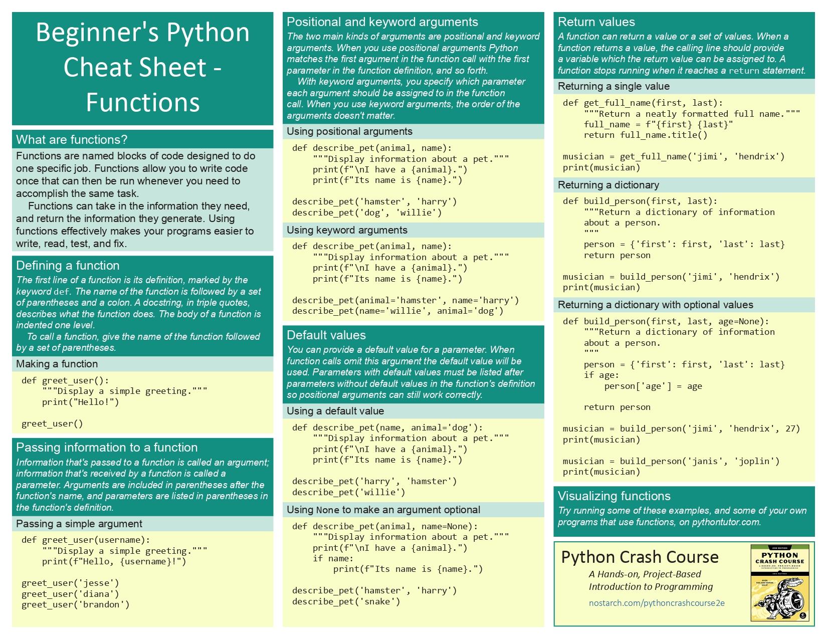 Python之常用Cheatsheet大全 - 知乎