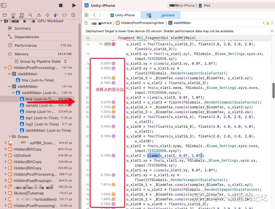 GPU性能渲染分析中的扛把子～Xcode 初体验 知乎