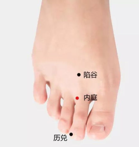 夏天能艾灸后上火?那是是因为淤堵太重了! - 知乎