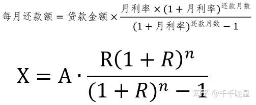 等额本息公式详细推导过程 计算方法原理解释 - 知乎