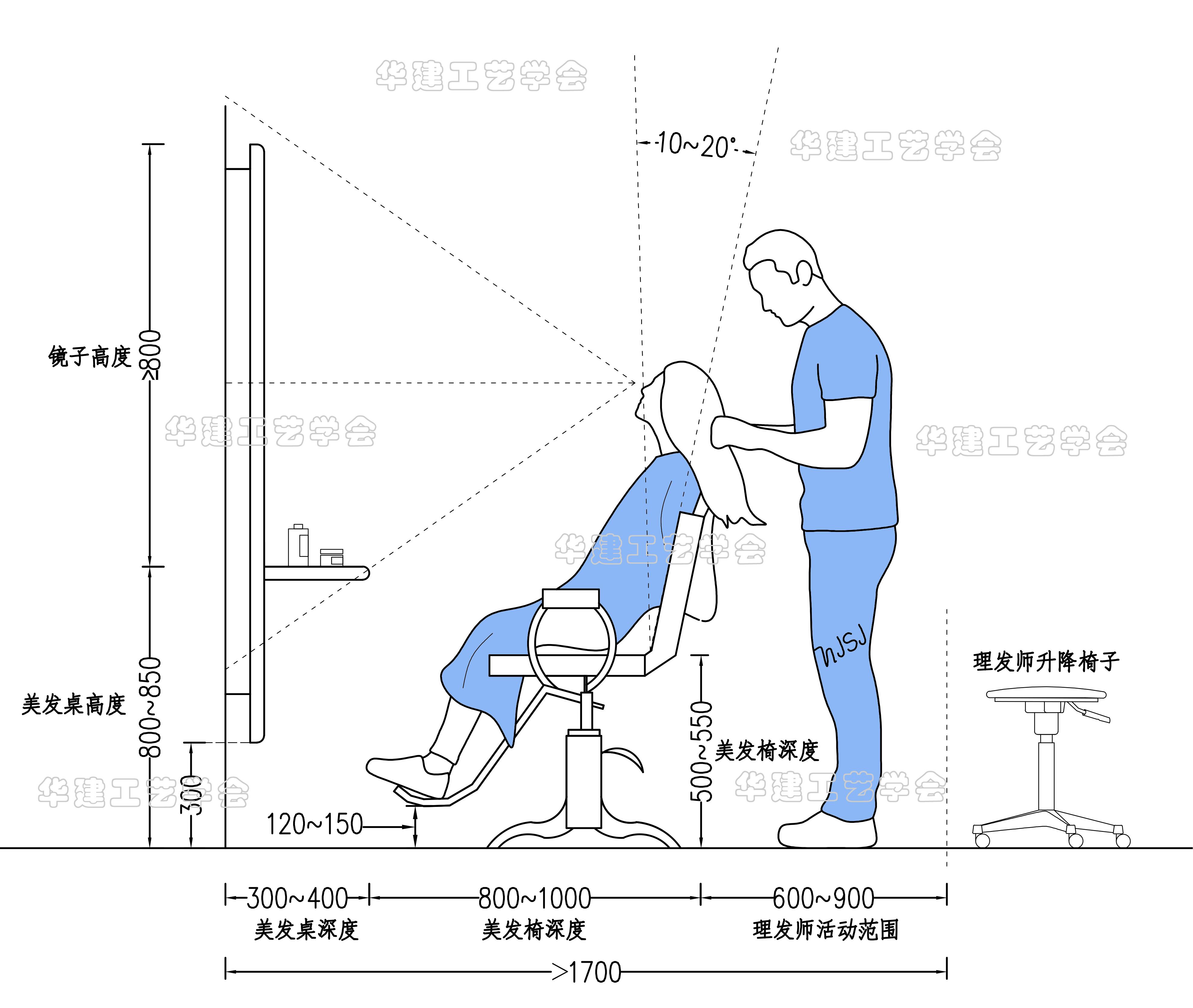 理发店尺寸设计指引hjsj202