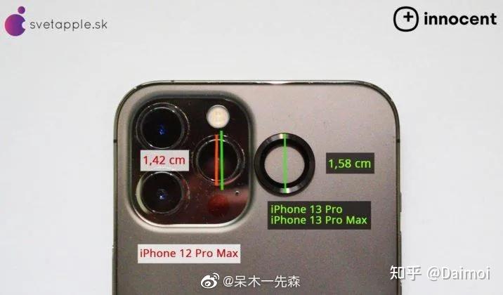 iphone13刘海缩小图片