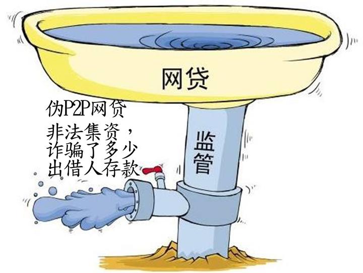 p2P诈骗金融(p2p诈骗案例判刑)
