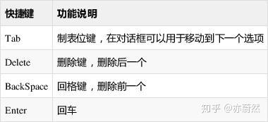 计算机基础-图文回顾19 计算机基础-图文回顾