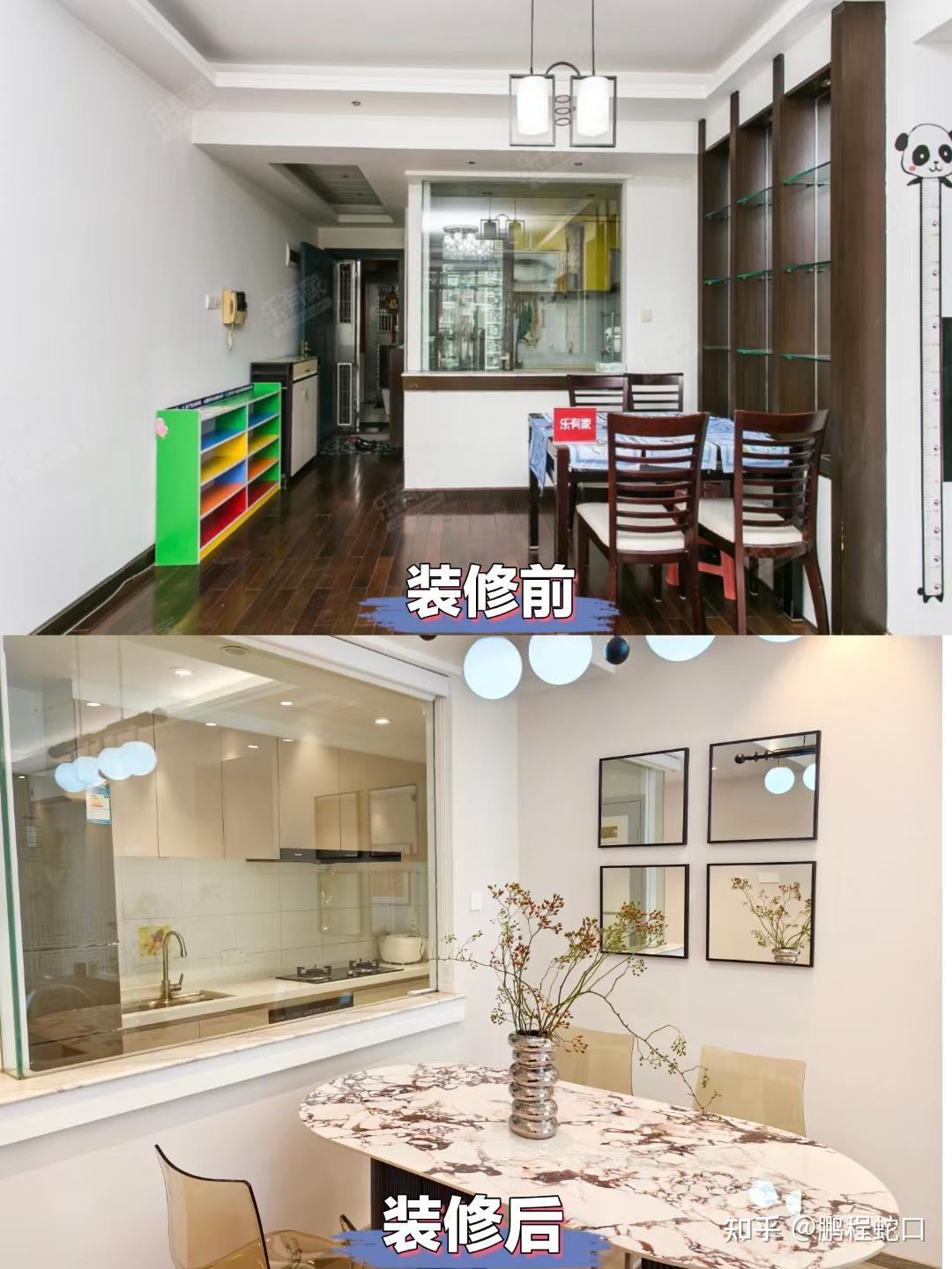 如何多卖50万,还能快速的把房子卖出去 - 知乎
