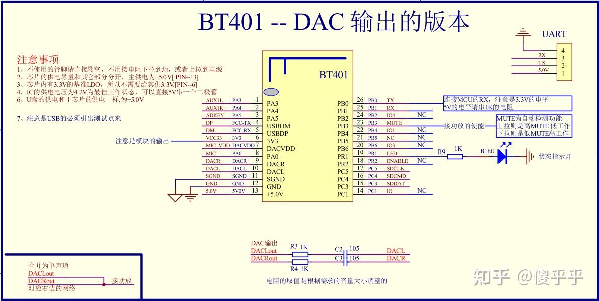 Bat401 Module BT401蓝牙模块硬件layout以及功耗和相关注意事项_V1.2 - 知乎