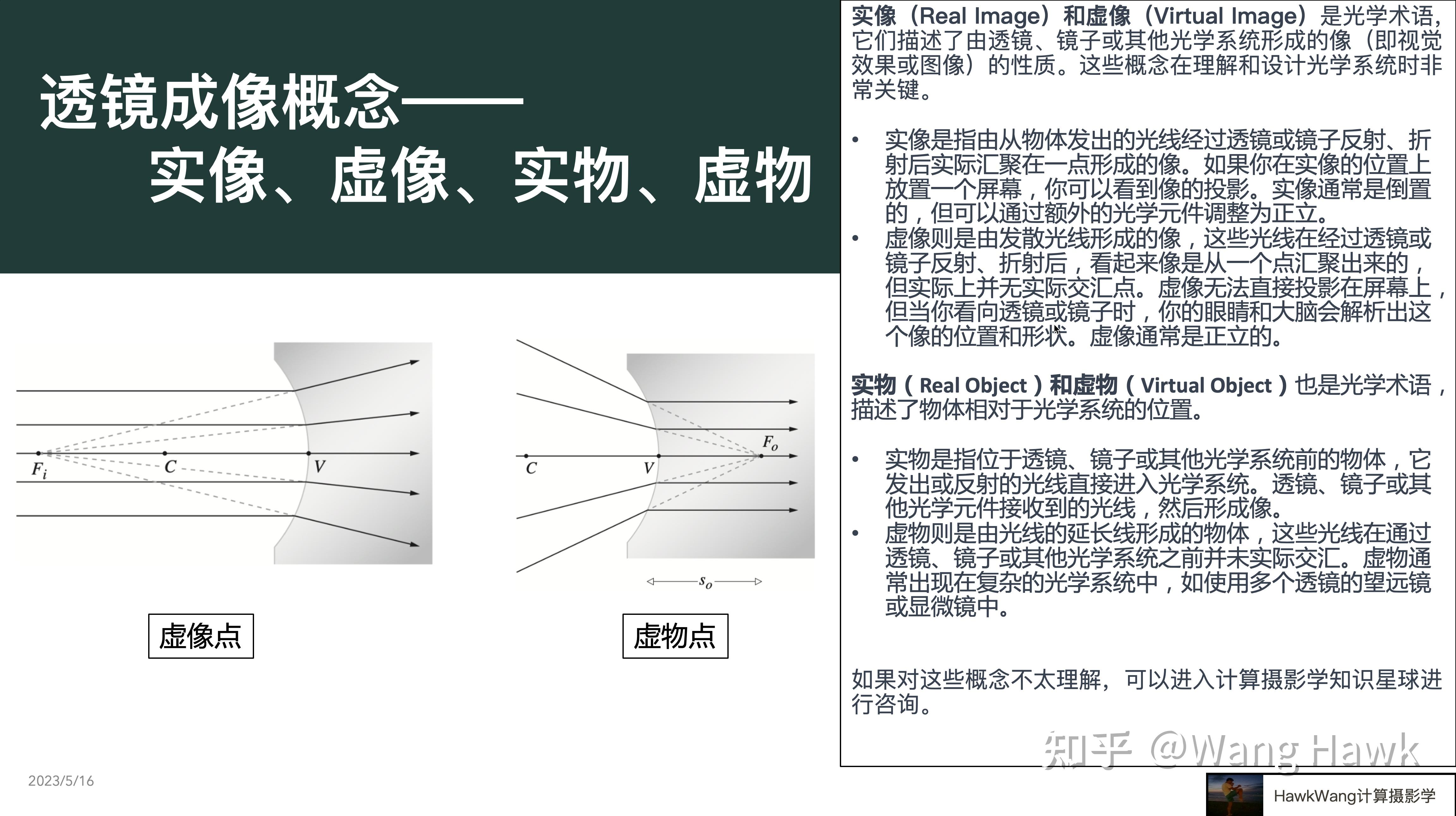 实物虚物实像虚像图解图片