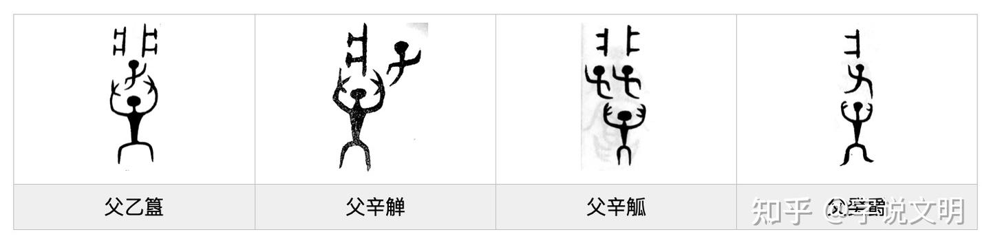举——每日一字·𦥑部字 - 知乎