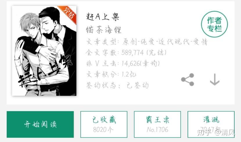 姐妹们能不能推荐一些双alpha的小说? - 知乎