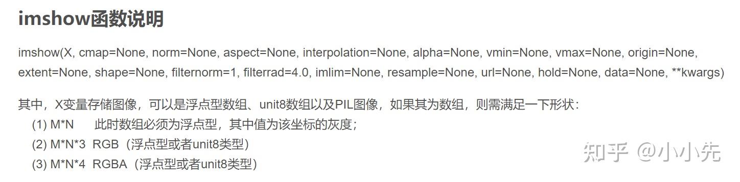 plt.plot(),plt.imshow(),cv2.imshow(),PIL.open() - 知乎