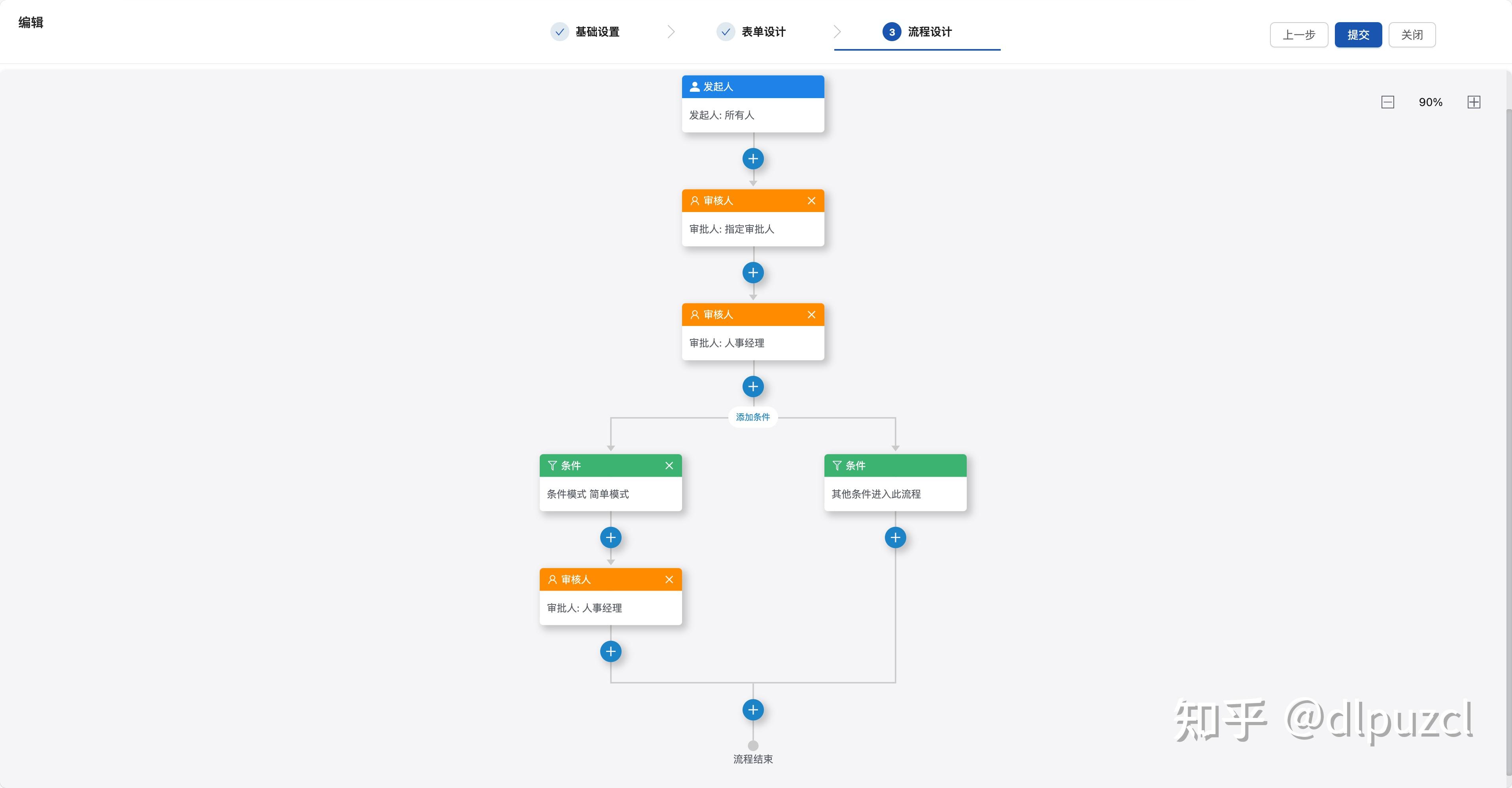python 工作流引擎（workflow）有哪些？ - 知乎