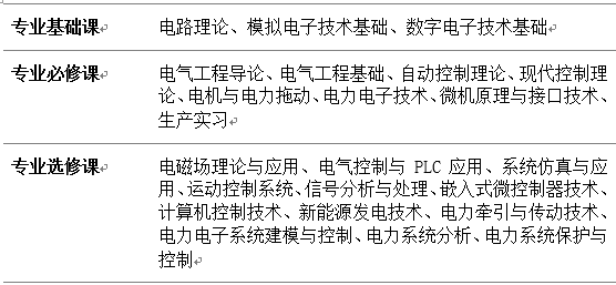 如何成一名电工 v2-8cefe75f4ed80cb6c1371512ba2cff8a_r.jpg