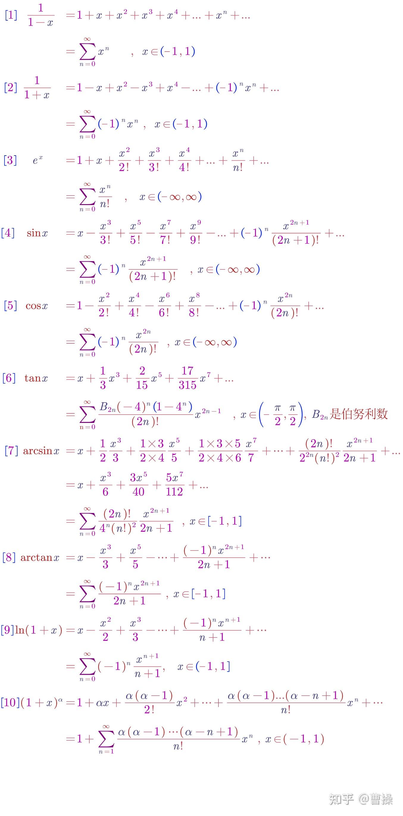 【数学荟萃】第10期:考研数学常用泰勒公式汇总 - 知乎