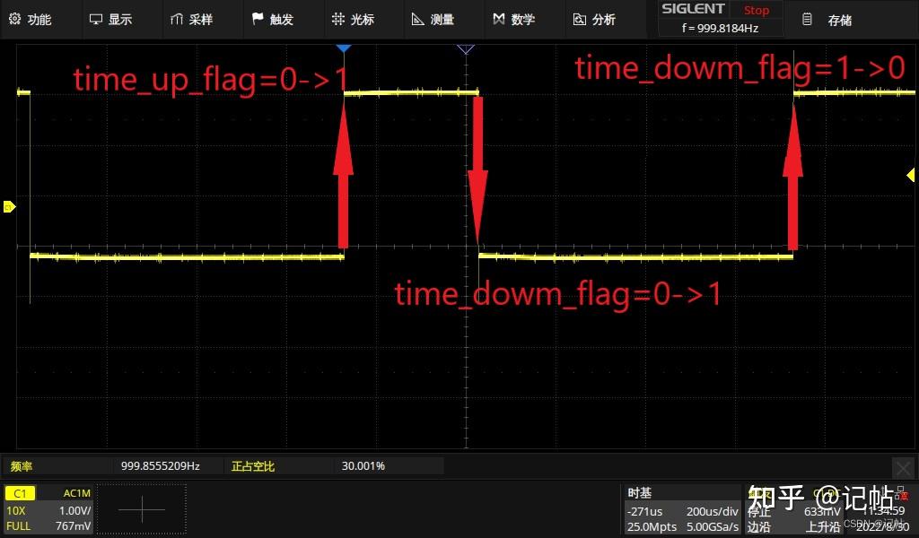 Gd32f303 13 tim pwm 