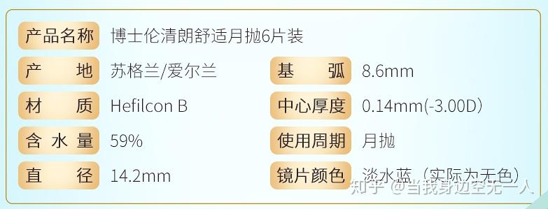 记录一下自己佩戴多款隐形眼镜的体验