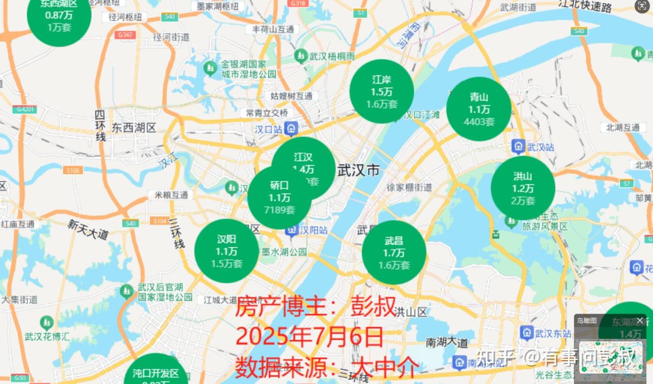 第三波救楼市已经开始了,房价继续下跌! - 知乎