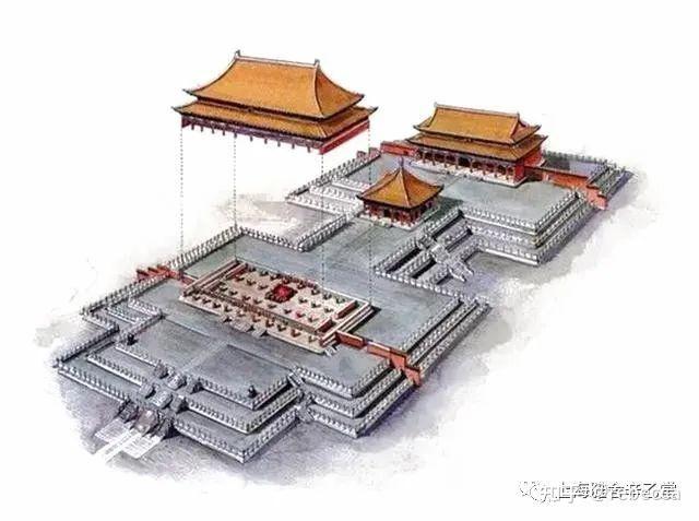 中华豪门—透过古建筑看古人智慧 - 知乎