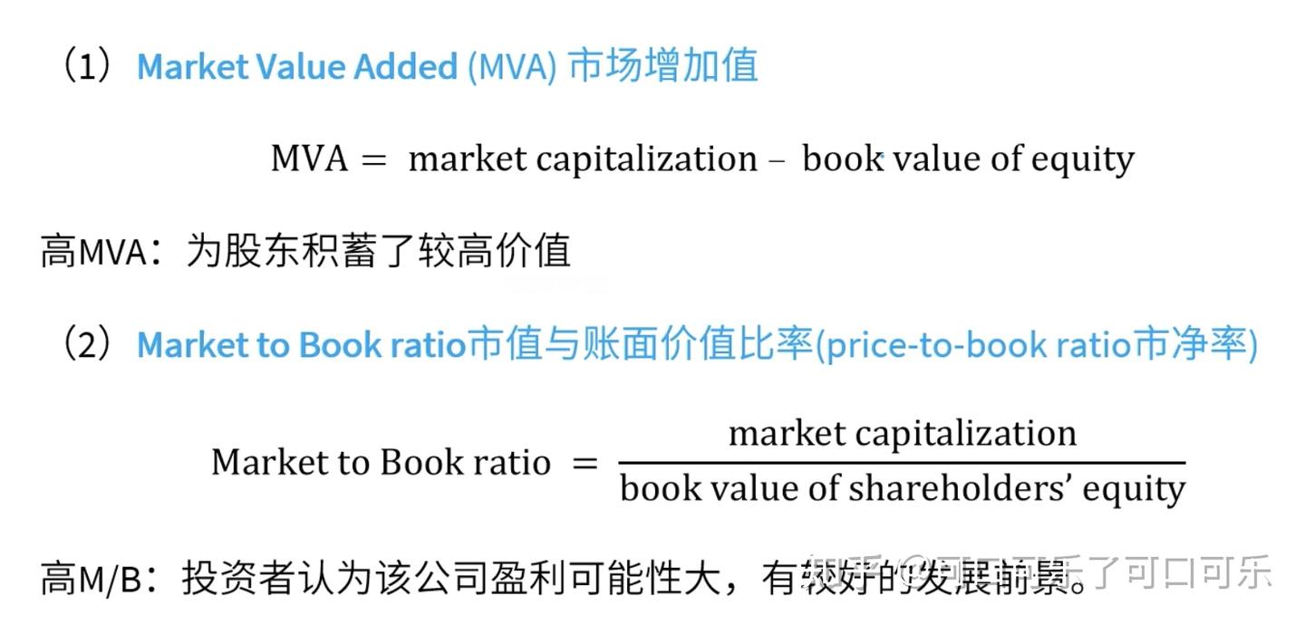ACF108公司理财2.0|如何衡量公司财务状况？（超多公式!!) - 知乎