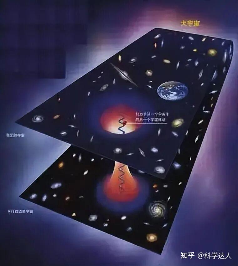 深度科普：解读弦理论，或许就是宇宙的终极至理 - 知乎